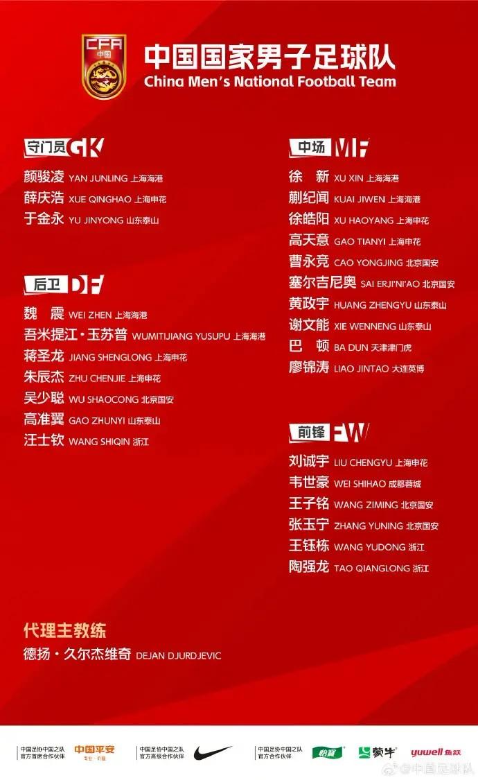 国足东亚杯阵容大调整：与上次世预赛相比，新增12名球员